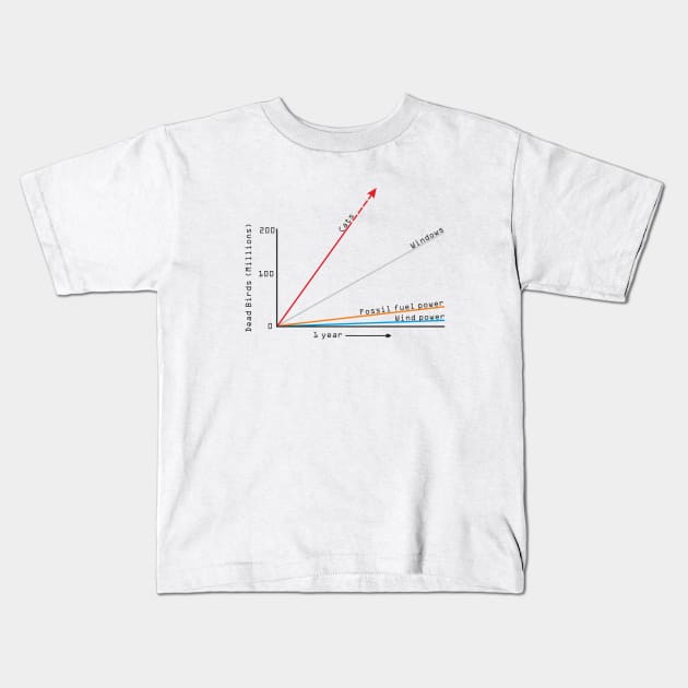 Dead bird graph (wind power perspectives) Kids T-Shirt by Scienceosaurus